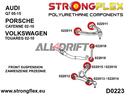 026256B Első futómű szilent készlet Audi / Porsche / VW