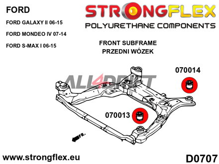 076159A Teljes futómű szilent készlet SPORT Ford / Volvo