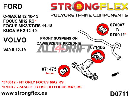 076164B Teljes futómű szilent készlet Ford / Volvo