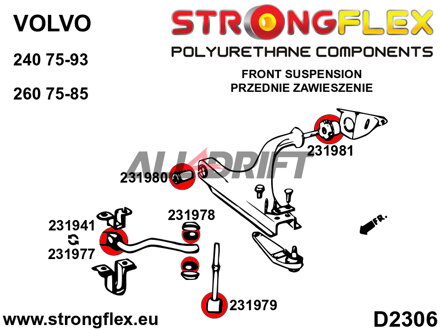 236210A Teljes futómű szilent készlet SPORT Volvo 240 / 260