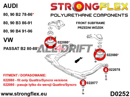 022080B Sebességváltó / differenciálmű tartó Audi / VW