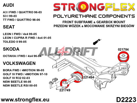 221749B Sebességváltó tartó betét Audi / Seat / Škoda / VW