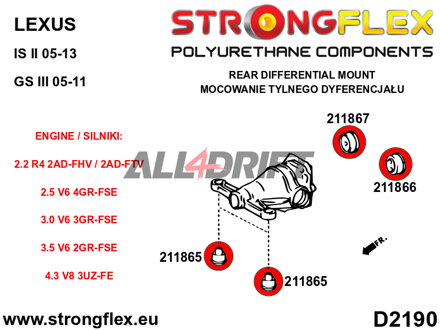 216235A Teljes poliuretán futómű szilent készlet SPORT - Lexus III (05-11) S190