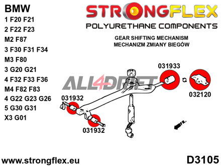 031933B Sebességváltó kar hátsó szilent BMW