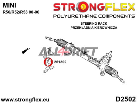 256206A Teljes futómű szilent készlet 05/2003-tól SPORT - Mini Mini R50/R52/R53 (00-06)
