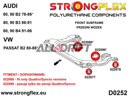 026285A Bölcső szilent készlet SPORT Audi / VW